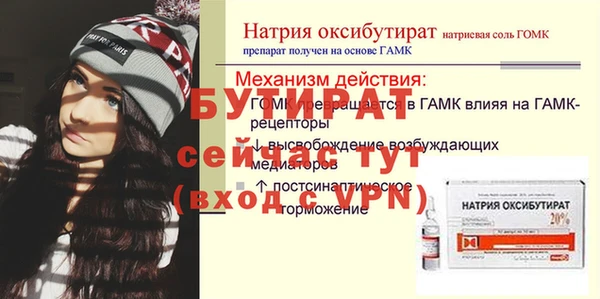 круглые Верхний Тагил